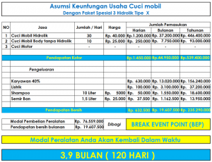 Paket-spesial-3-hidrolik-lift-cuci-mobil-tipe-X