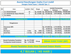 Paket-super-1-hidrolik-lift-cuci-mobil-tipe-X